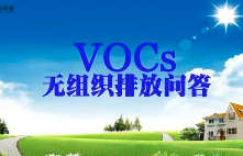 VOCs管控常見(jiàn)問(wèn)題問(wèn)答（一）