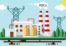 VOCs廢氣排放采樣口應(yīng)如何設(shè)置？采樣位置有哪些要求？